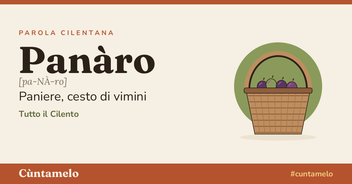 Cartolina di Panàro